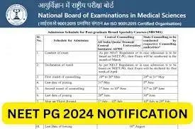 NEET PG 2024 registration starts today, Click here to know the important dates, eligibility criteria, application fees, registration process